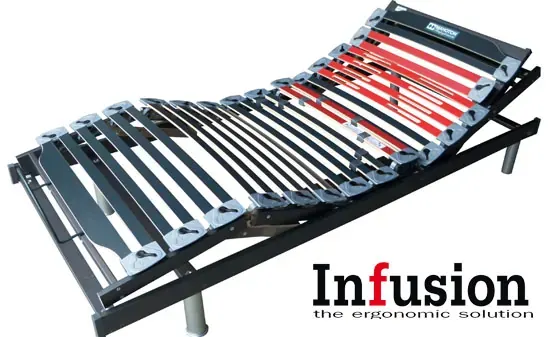 Verstelbare lattenbodem Infusion met hoofd- en voeteneinde omhoog.